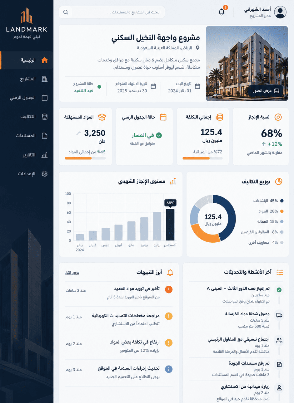 لوحة تحكم مالك المشروع في نظام LANDMARK